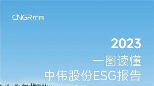 一圖讀懂 | 中偉股份2023年度ESG報(bào)告